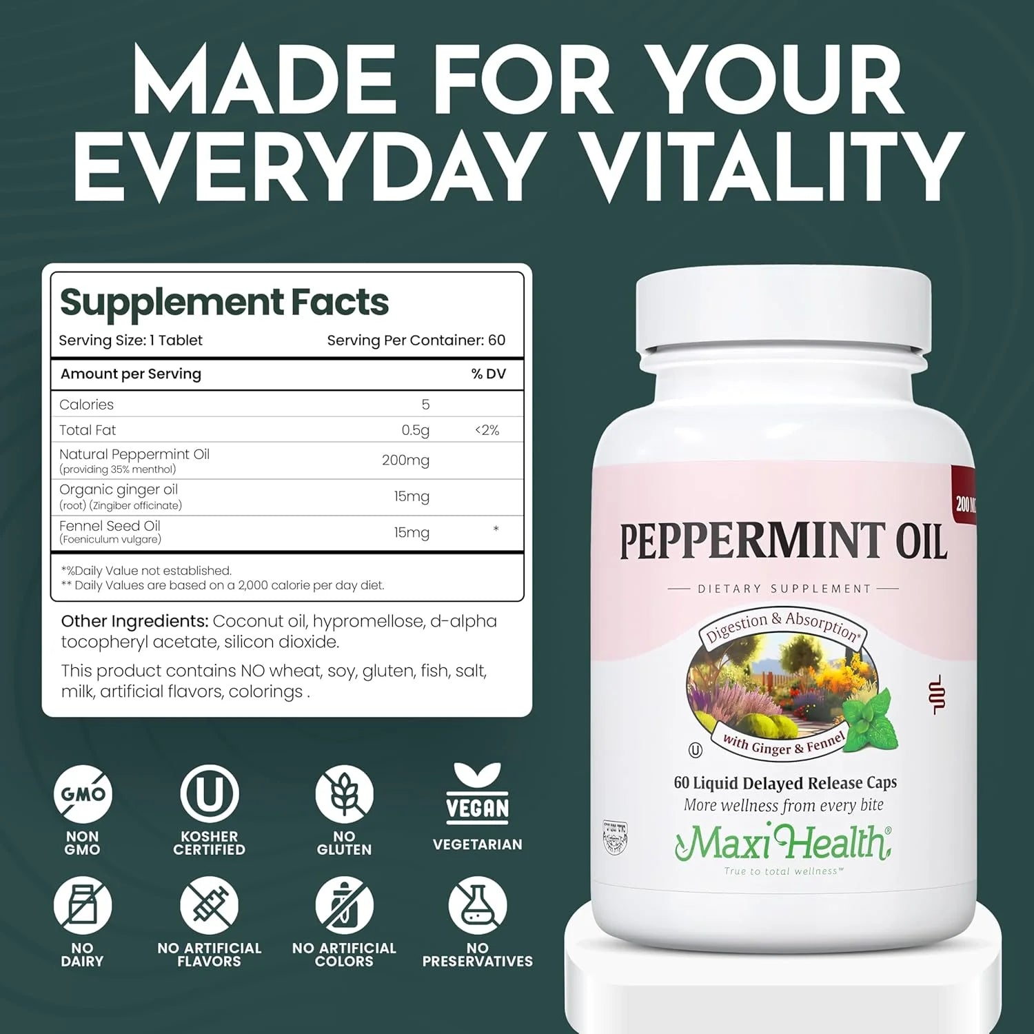 Peppermint Oil with Ginger & Fennel – Digestive Health Support – 60 Delayed Release Capsules